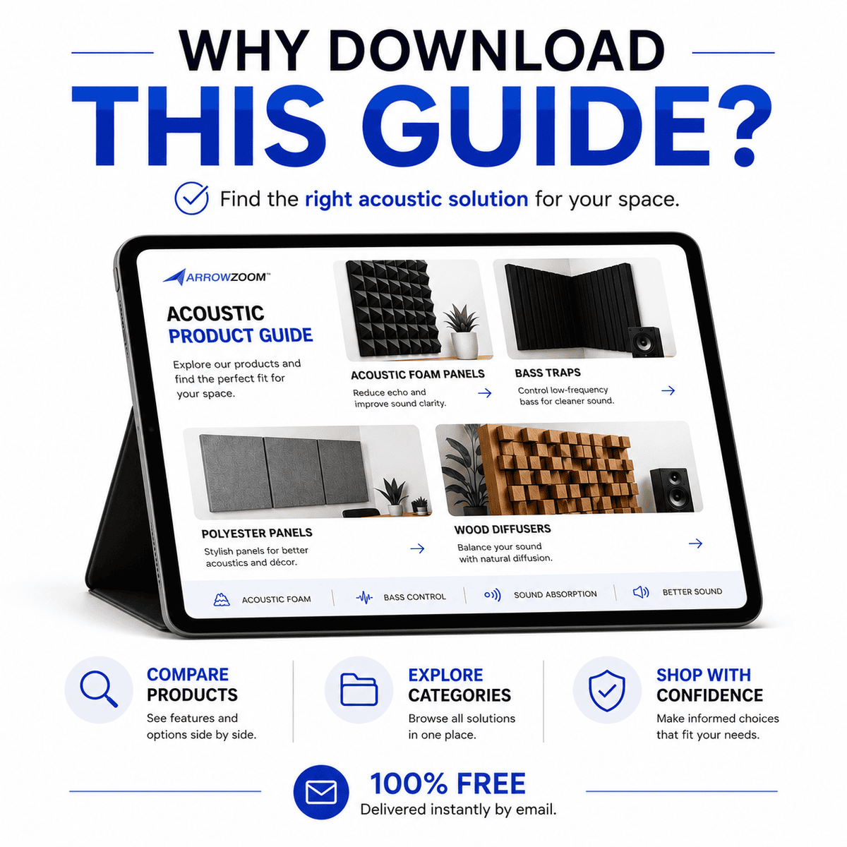 FREE Acoustic Foam Product Guide