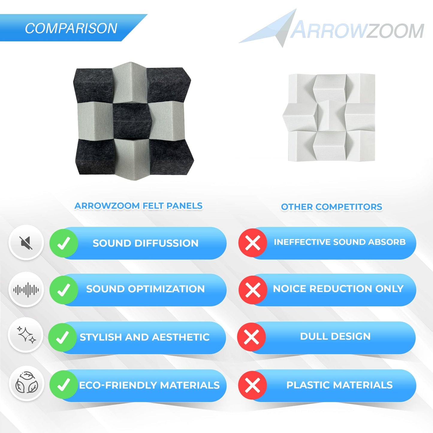 Arrowzoom White and Blue 3D Felt Sound Diffuser - KK1432