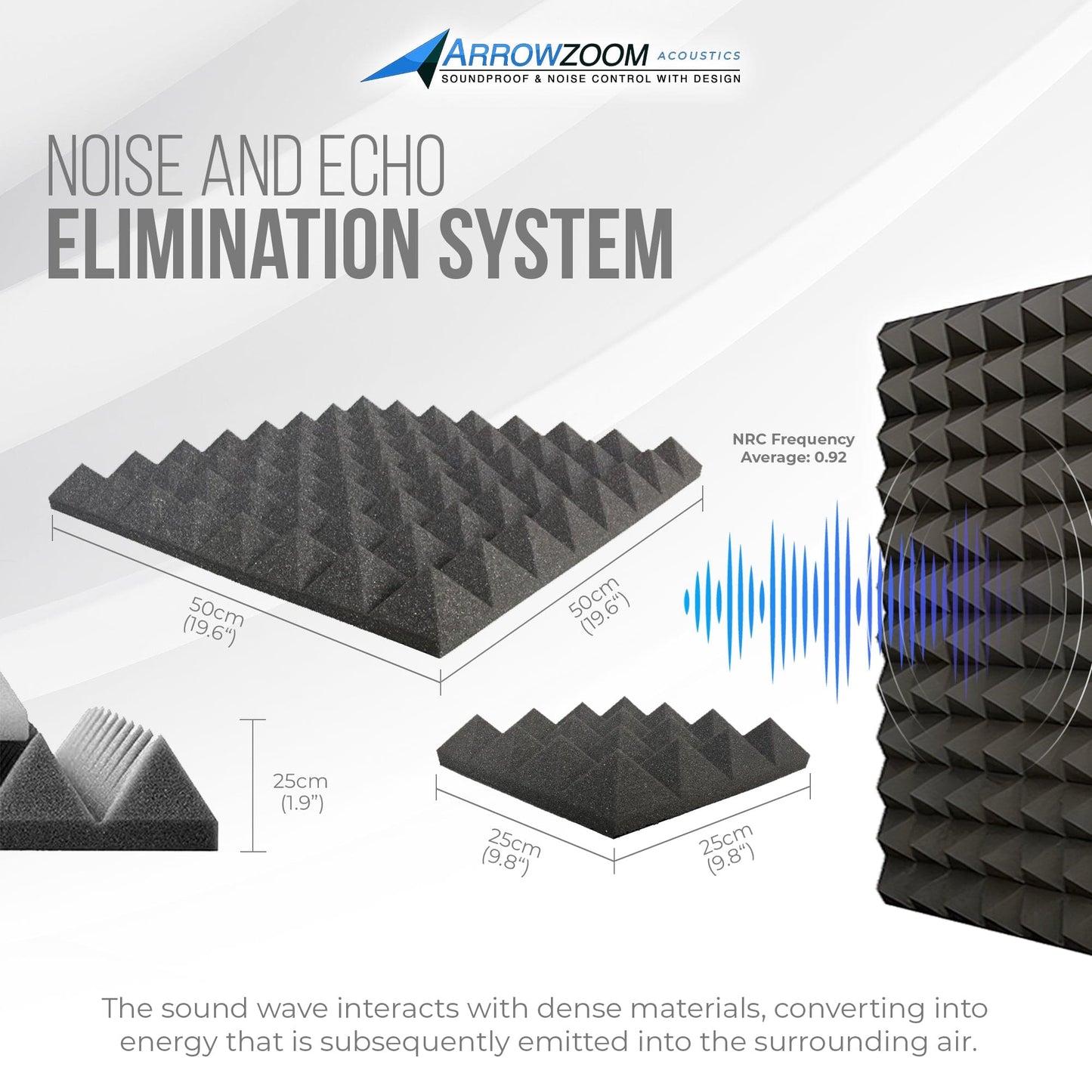 Arrowzoom Pyramid Series Acoustic Foam - Black x Blue Bundle - KK1034