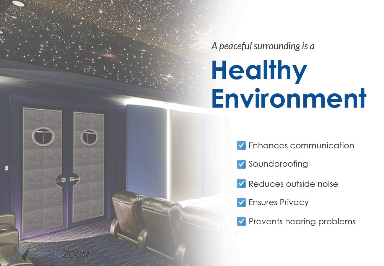 Arrowzoom Soundproof Door Kit KK1184