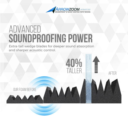 Arrowzoom Wedge 10/15cm Thick Foam Series PRO - Black - KK1472