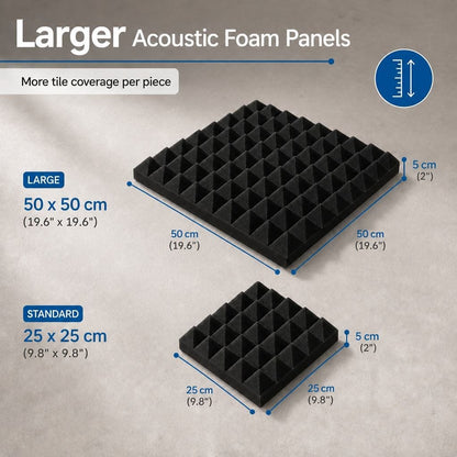 Arrowzoom Pyramid Self-Adhesive Acoustic Foam Tiles — Peel & Stick —  Solid Colors - KK1034