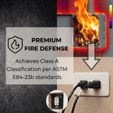 Arrowzoom Acoustic Putty Pads for Electrical Boxes – Seal Gaps, Stop Noise Leaks, Fire-retardant (KK1478)