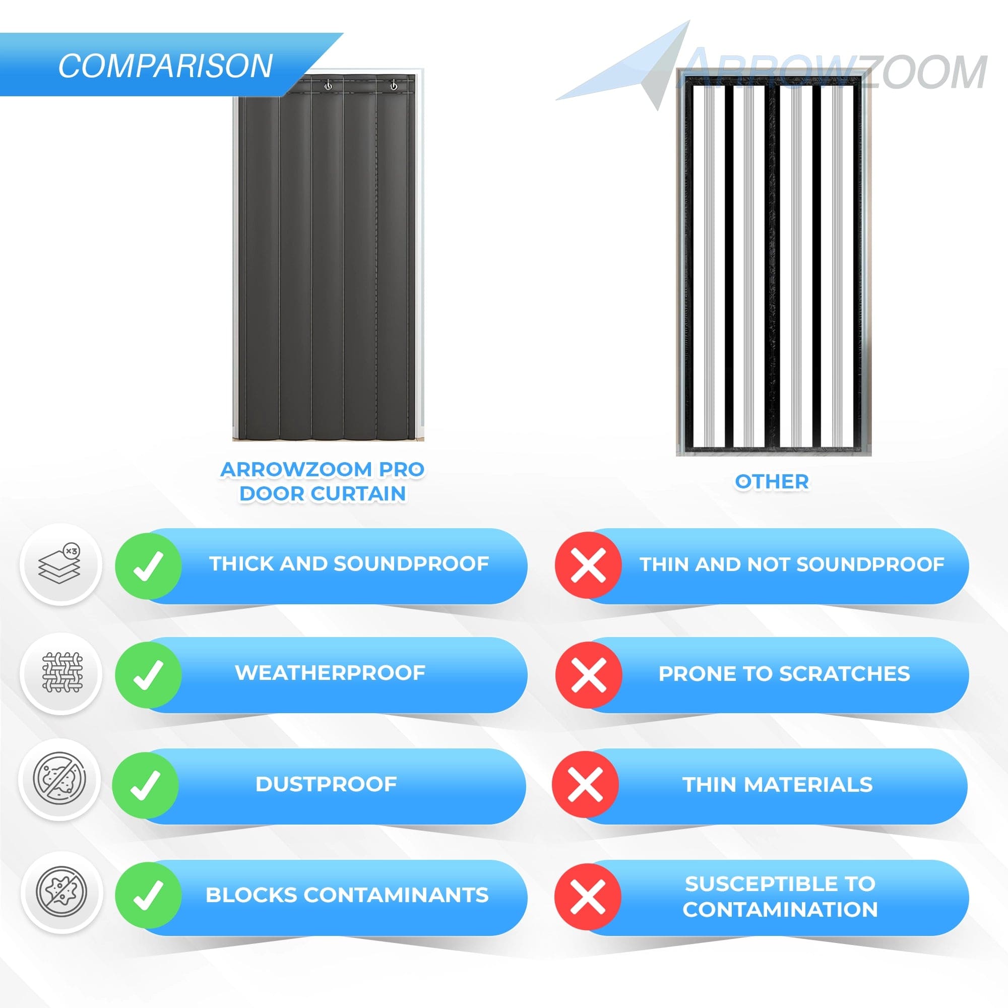 Arrowzoom Door Curtain Pro, Thick Industrial Soundproof,Waterproof for Indoor/Outdoor, Thermal Insulation - KK1455