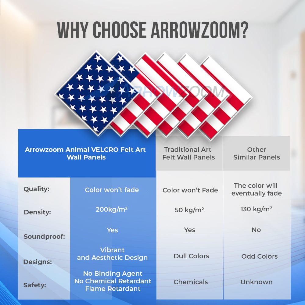 Arrowzoom Flag Velcro Felt Art Wall Panels KK1229