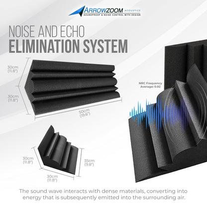 Arrowzoom 8 Pcs Black Long Mini Bass Trap Acoustic Panels Sound Absorption Studio Soundproof Foam 2 Colors KK1138