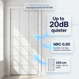 Quiet Your Room in 20 Minutes — Door Soundproofing Kit