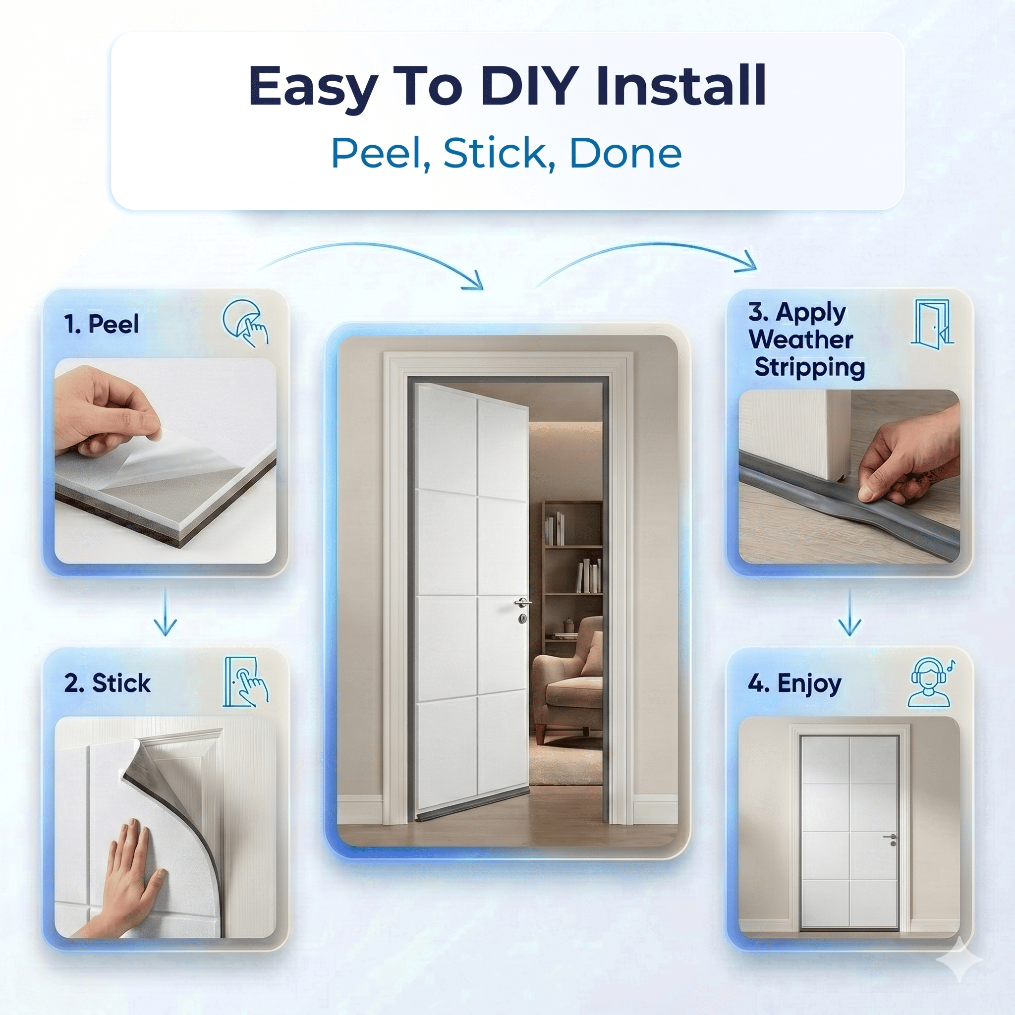 Quiet Your Room in 20 Minutes — Door Soundproofing Kit (KK1184)
