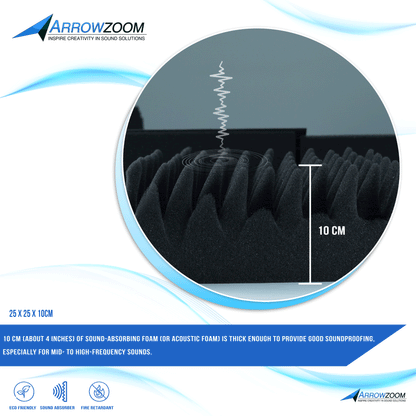 Arrowzoom Acoustic Eggcrate Panel - Black KK1052