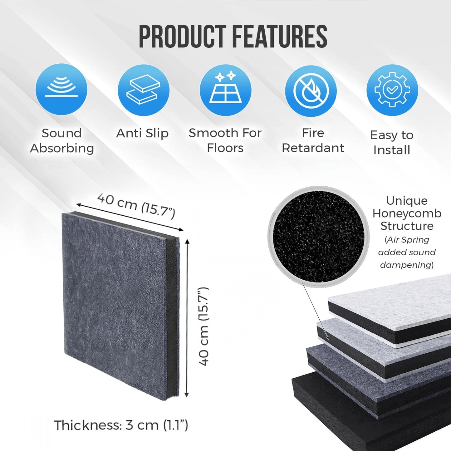 Arrowzoom QuietStep Piano Pad: 3-Layer Acoustic Solution - KK1469