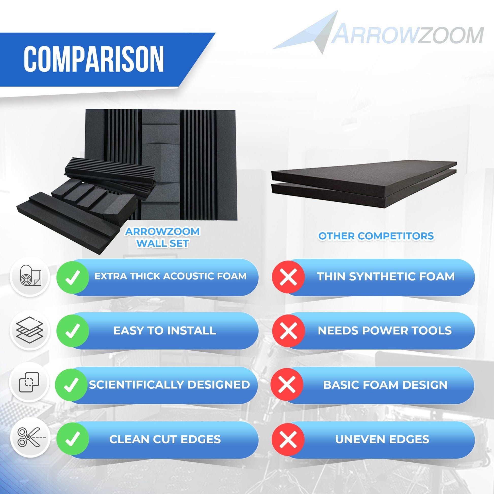 Arrowzoom Soundproof Panel - Wall Set Sound Absorption Kit 1 Pc - 2 Colors - KK1048