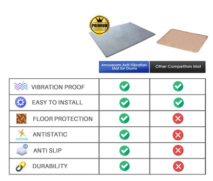 Arrowzoom Anti-Slip Floor Protection Soundproof Noise Vibration Mats for Drums - KK1249