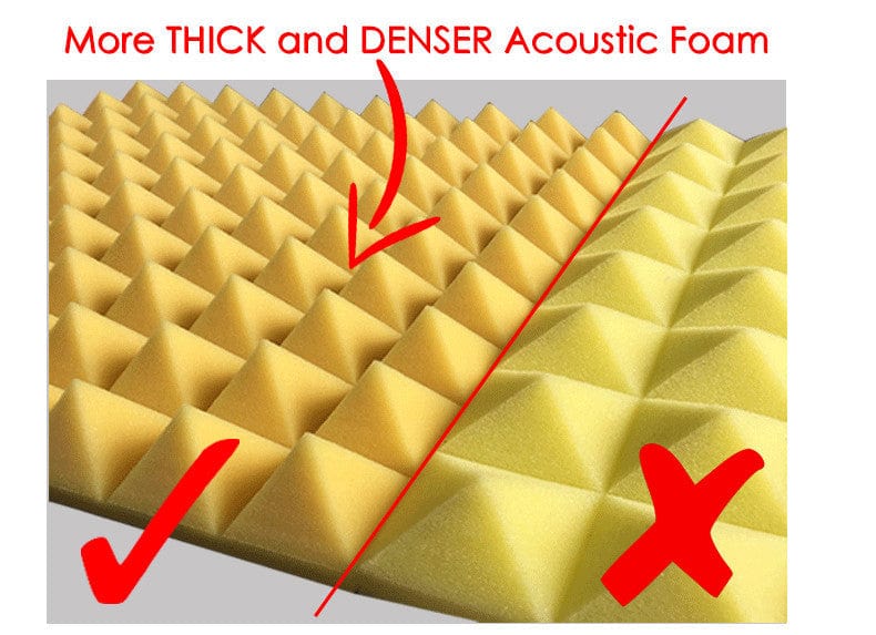 New 8 pcs Cube Corner Bass Trap Block Set Acoustic Panels Sound Absorption Studio Soundproof Foam 20 x 20 x 20 cm KK1135