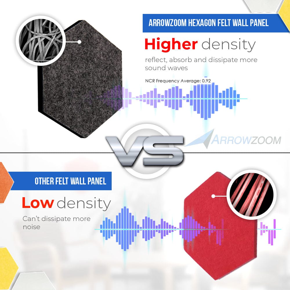 Arrowzoom Hexagon Felt Sound Absorbing Wall Panel - Black and White - KK1224